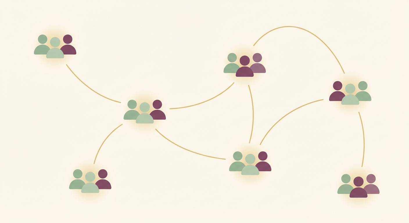 Organizations